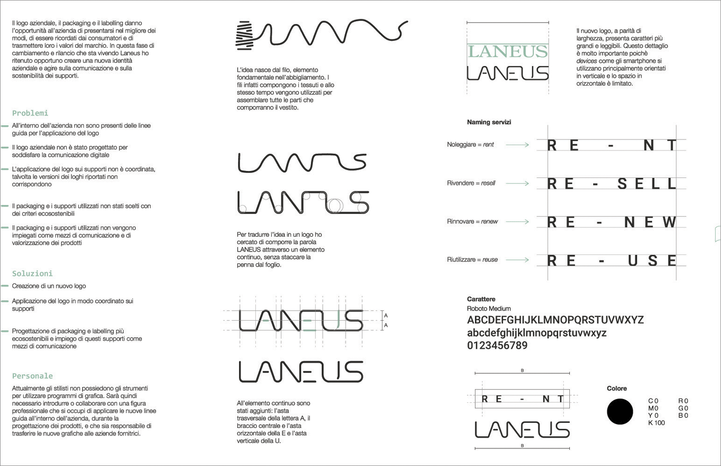 Rebranding: logo e packaging