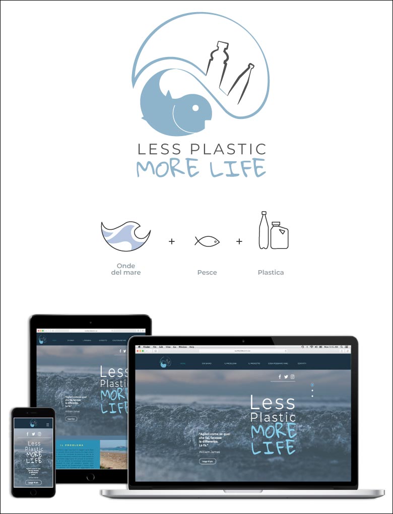 Logo del progetto